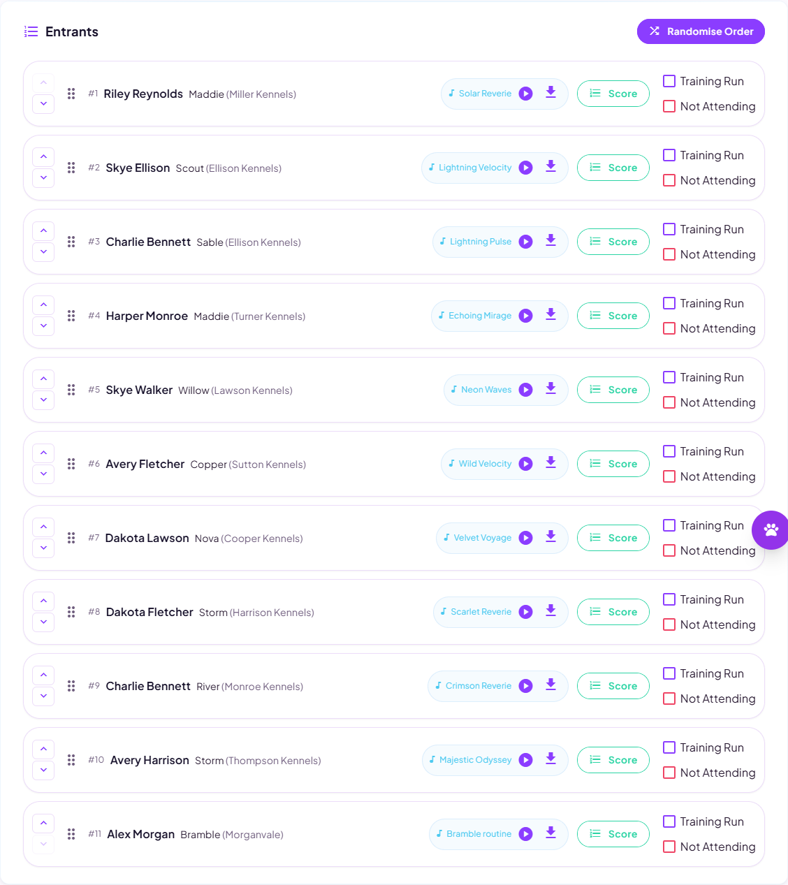 A class's entrants in running order, each with move arrows, music, and a Score button