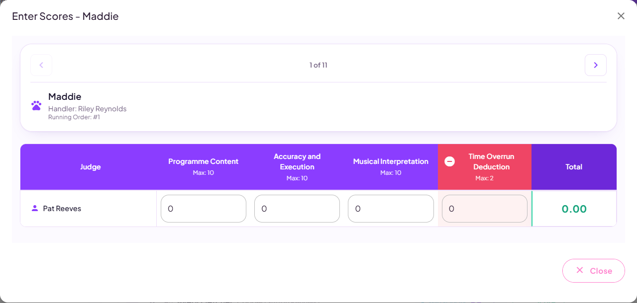 The score entry dialog with a column per judging category and a running total