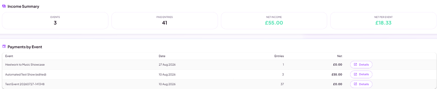 The Payments page showing an income summary and a table of payments by event